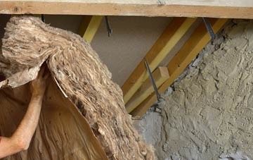 Onthank pitched roof insulation costs